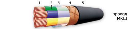 Кабель МКШ 2х0,5